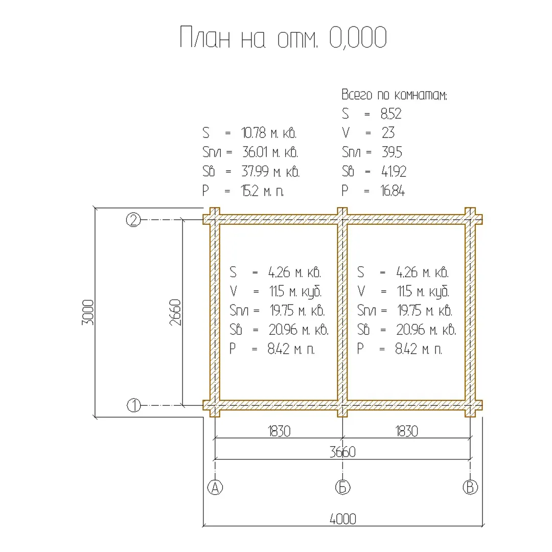Сруб бани 3×4 вид B